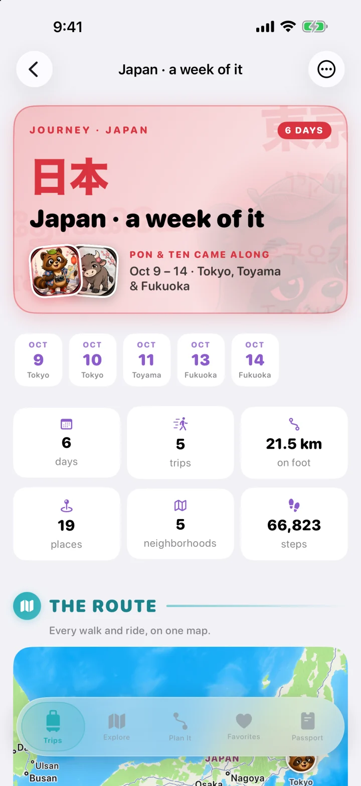 The Journey “Japan · a week of it”: its six days, 21.5 km on foot, 19 places, 5 neighborhoods and 66,823 steps.