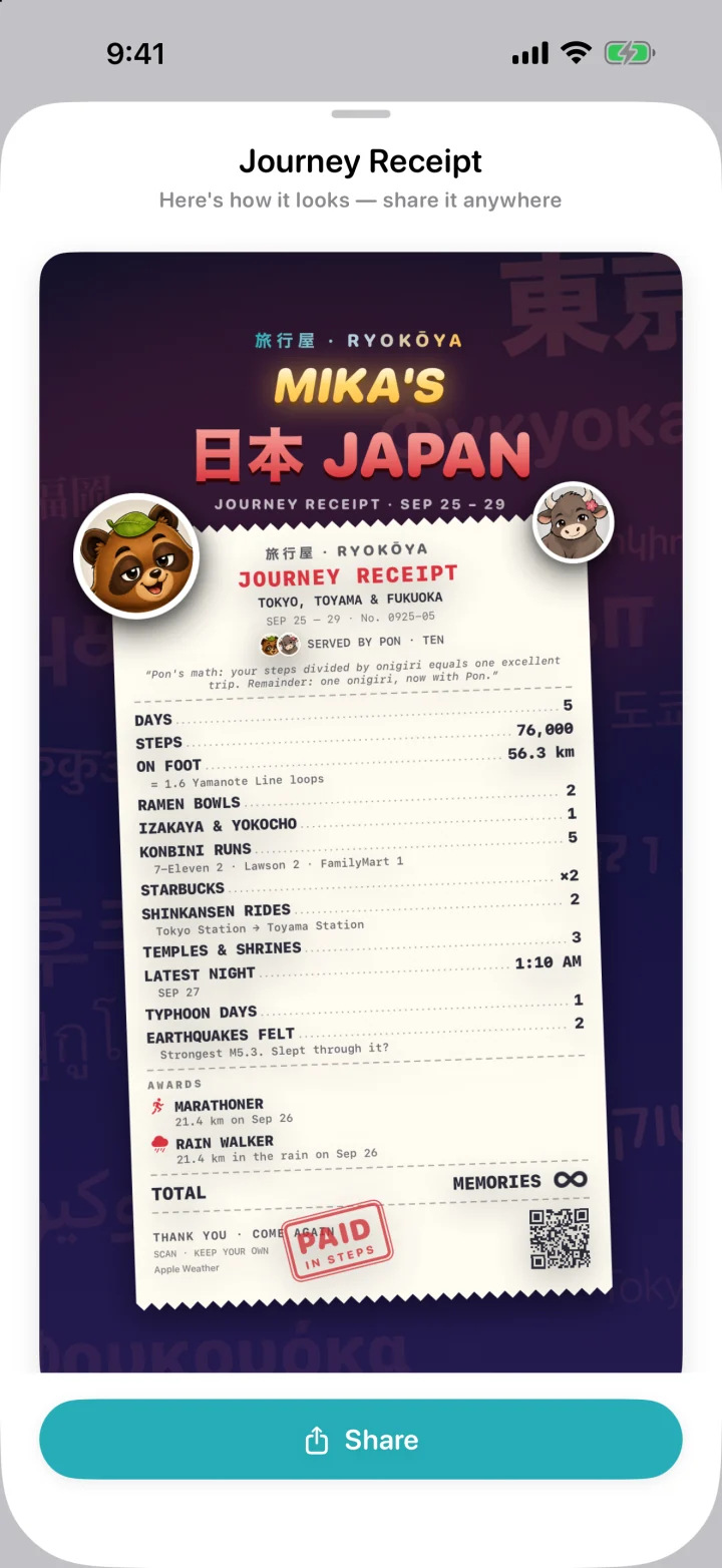 旅路のレシートの共有カード。タイトルは「Mika’s 日本 Japan」で、PAIDのスタンプが押されています。